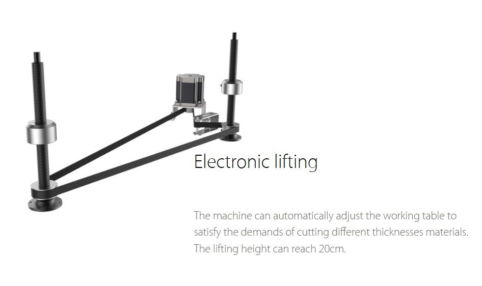 iTECH LC1390N CO2 Laser Cutting Machine 130w Extra