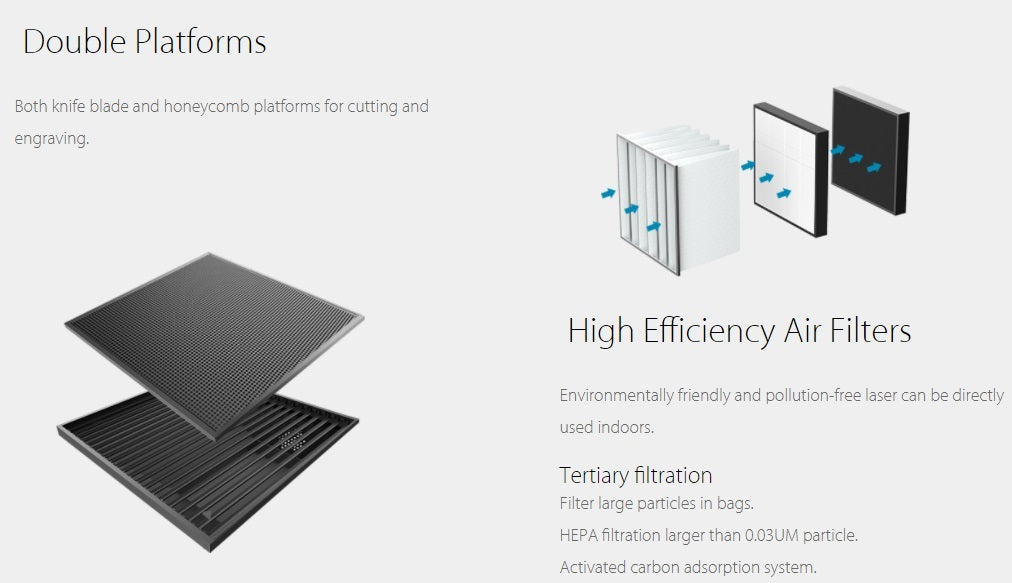 iTECH LC1390N CO2 Laser Cutting Machine 130w Extra