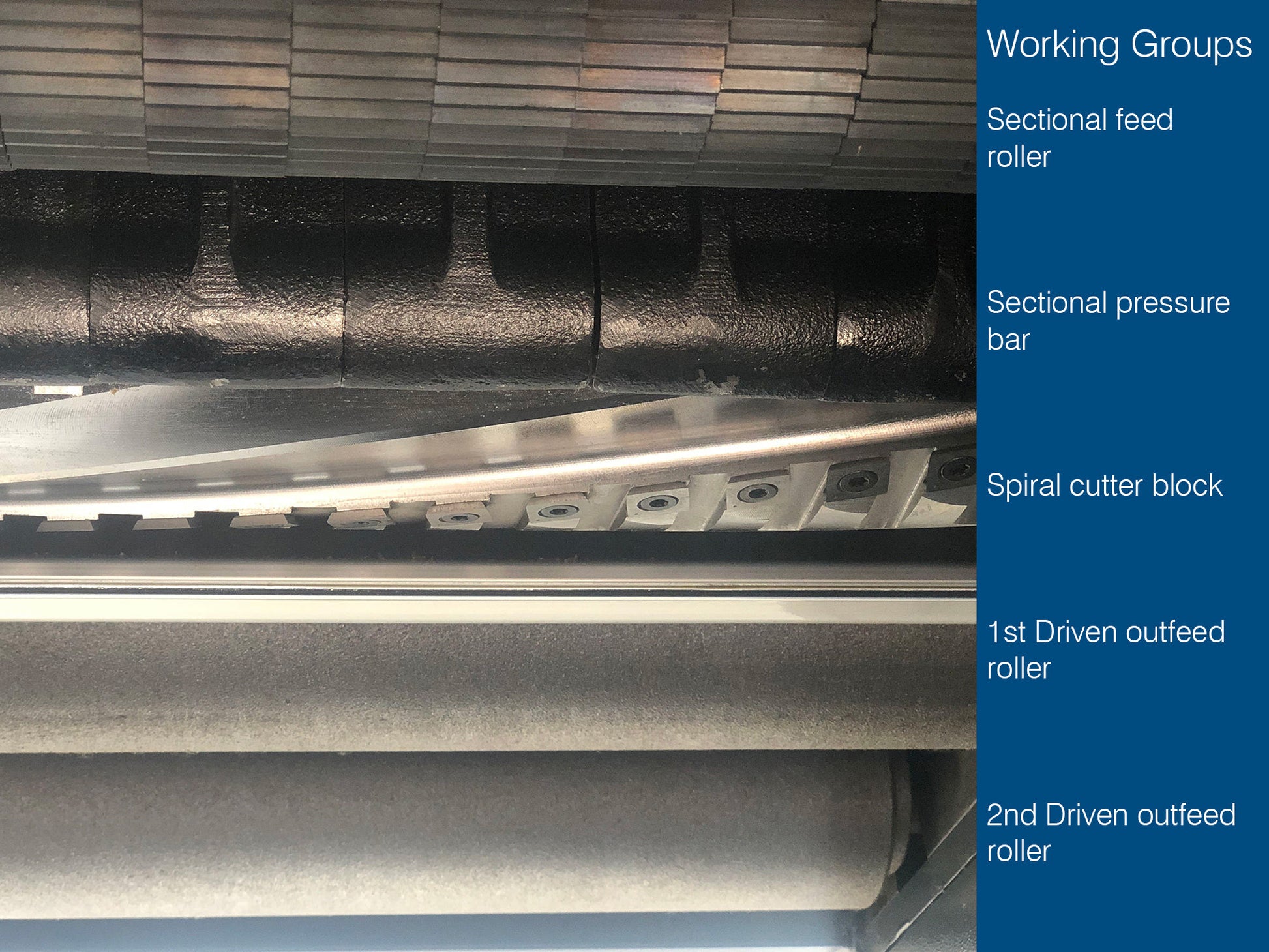 MOTO 530 x 300 THICKNESSER WITH SPIRAL CUTTER BLOCK