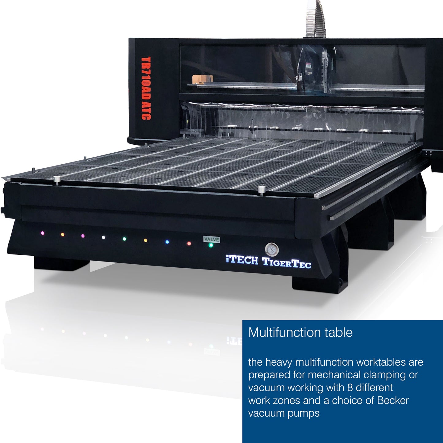 TigerTec TR710 CNC Router Jumbo Sheet 3300x2100