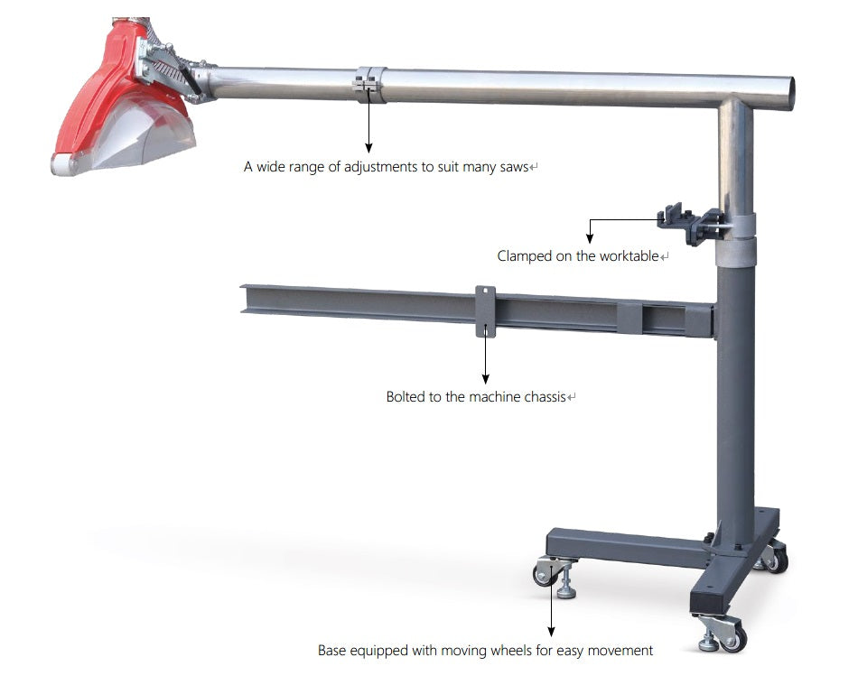 iTECH Mobile Overhead Saw Guard 2000-305mm